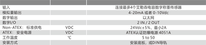 4X79A 技術(shù)參數.png